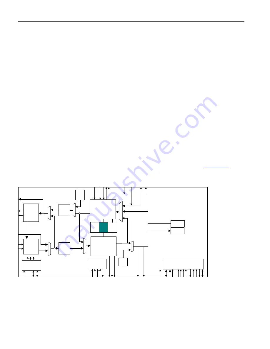 Maxim Dallas Semiconductor DS3171 Скачать руководство пользователя страница 99