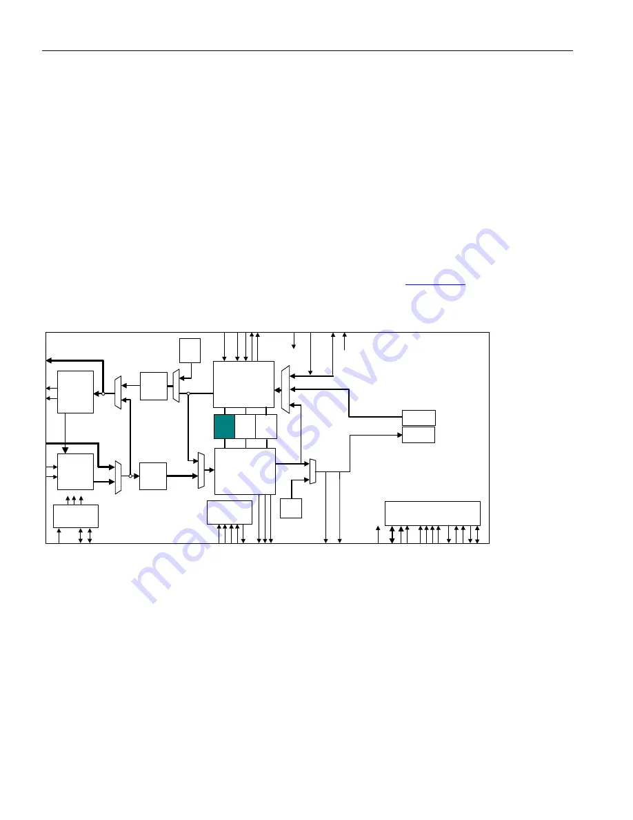 Maxim Dallas Semiconductor DS3171 General Description Manual Download Page 102