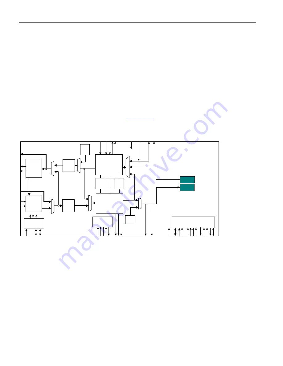 Maxim Dallas Semiconductor DS3171 Скачать руководство пользователя страница 107