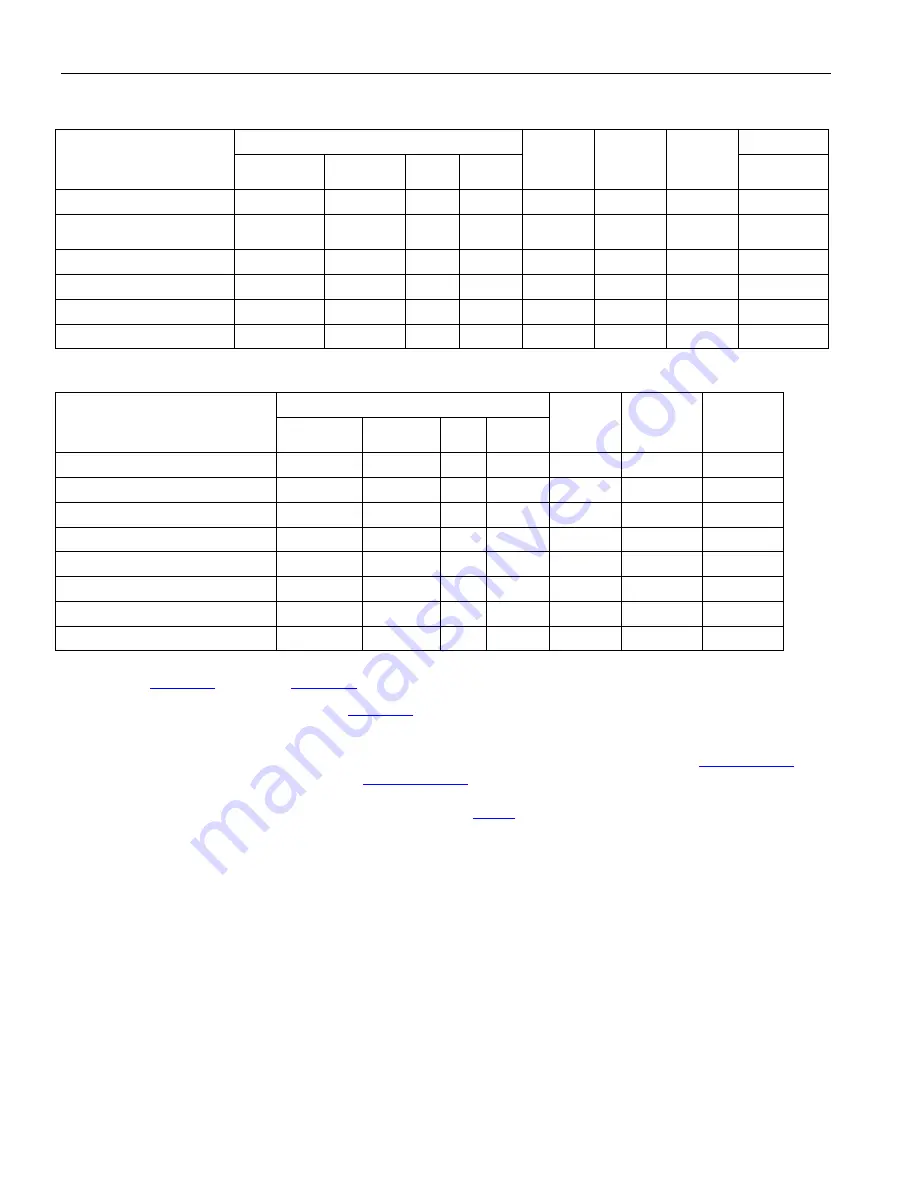 Maxim Dallas Semiconductor DS3171 General Description Manual Download Page 108