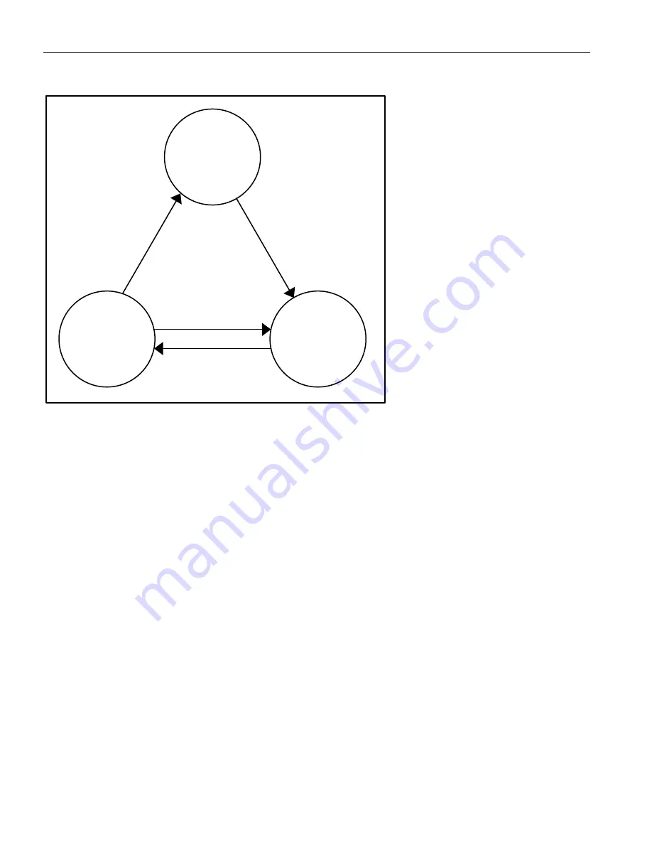 Maxim Dallas Semiconductor DS3171 General Description Manual Download Page 110