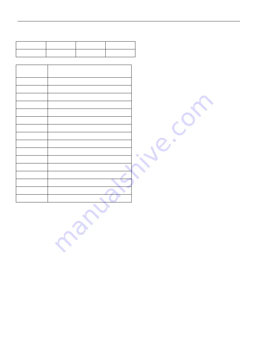 Maxim Dallas Semiconductor DS3171 General Description Manual Download Page 118