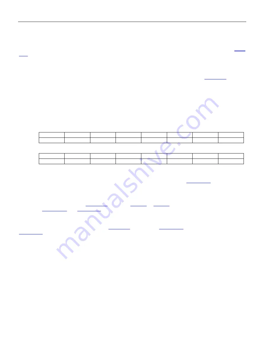 Maxim Dallas Semiconductor DS3171 General Description Manual Download Page 138