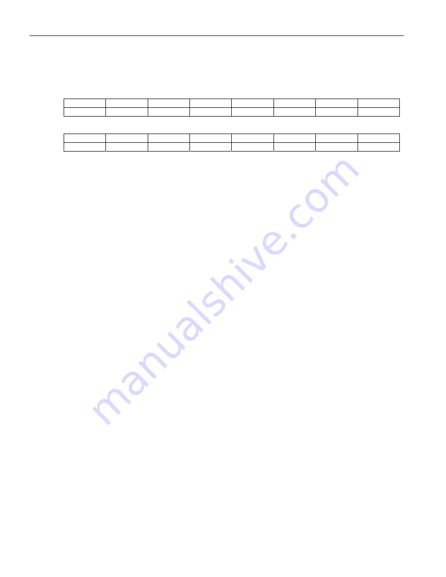 Maxim Dallas Semiconductor DS3171 General Description Manual Download Page 140