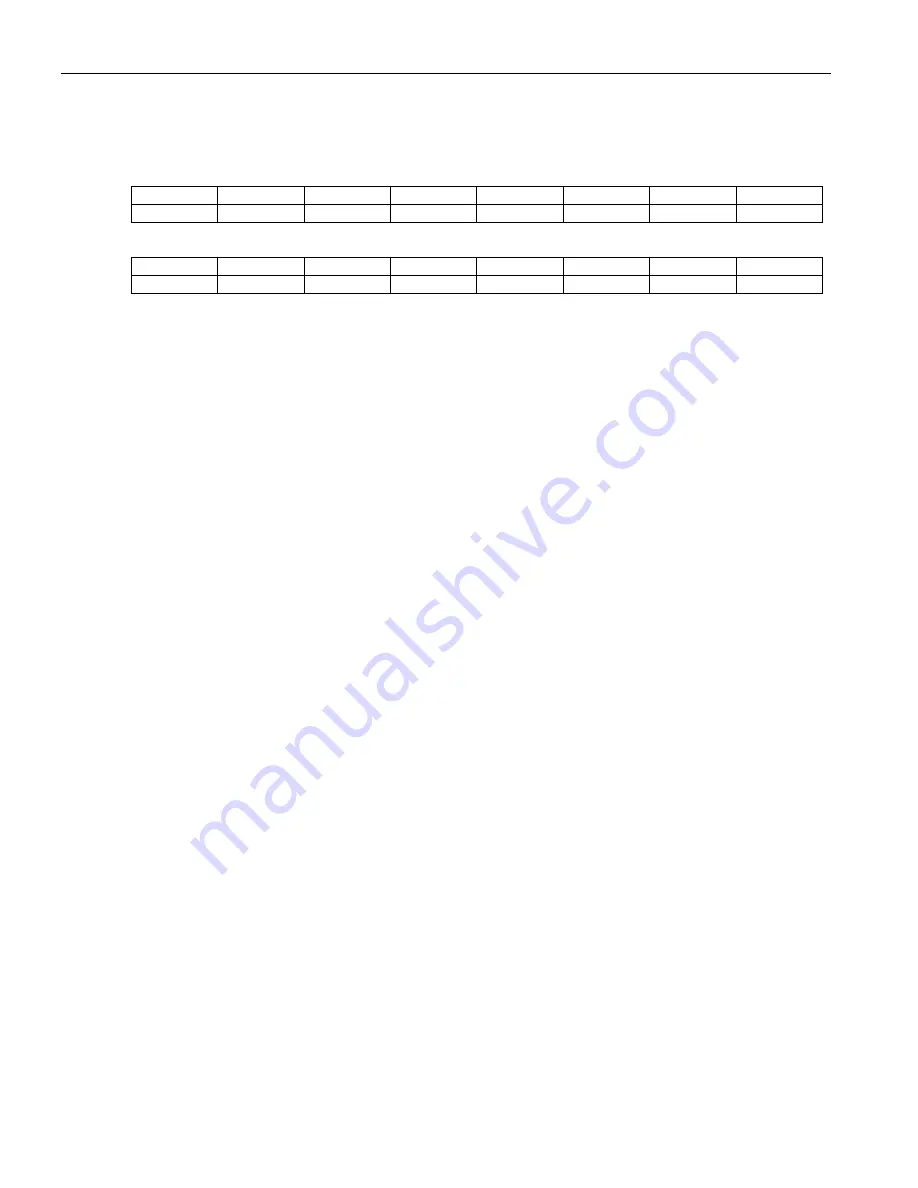 Maxim Dallas Semiconductor DS3171 General Description Manual Download Page 147