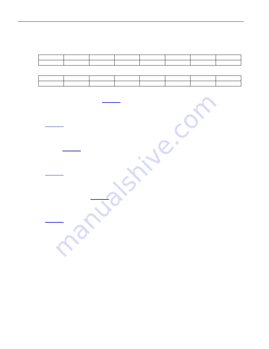 Maxim Dallas Semiconductor DS3171 General Description Manual Download Page 155