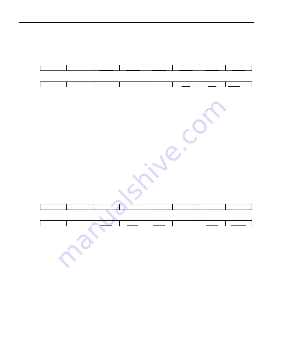 Maxim Dallas Semiconductor DS3171 General Description Manual Download Page 159