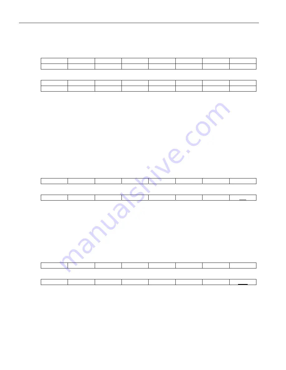 Maxim Dallas Semiconductor DS3171 Скачать руководство пользователя страница 166