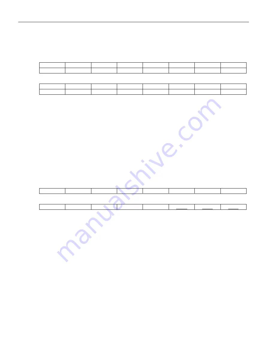 Maxim Dallas Semiconductor DS3171 General Description Manual Download Page 173