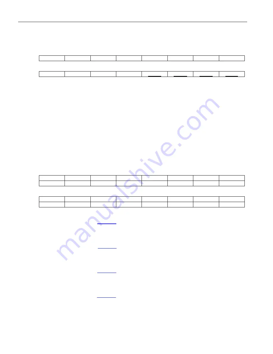 Maxim Dallas Semiconductor DS3171 General Description Manual Download Page 174