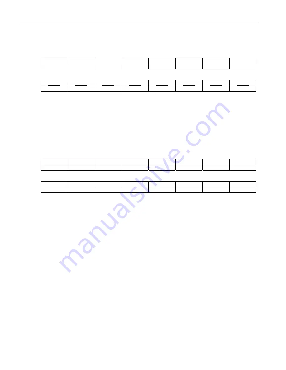 Maxim Dallas Semiconductor DS3171 General Description Manual Download Page 175