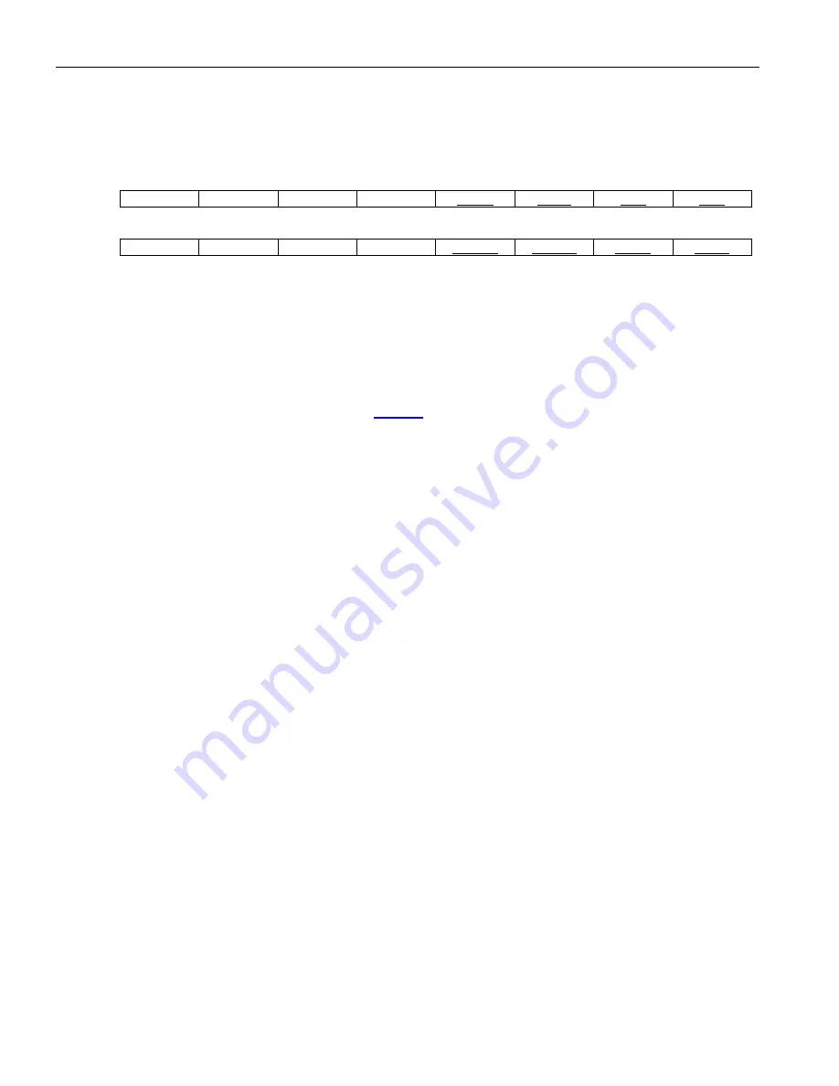 Maxim Dallas Semiconductor DS3171 General Description Manual Download Page 182