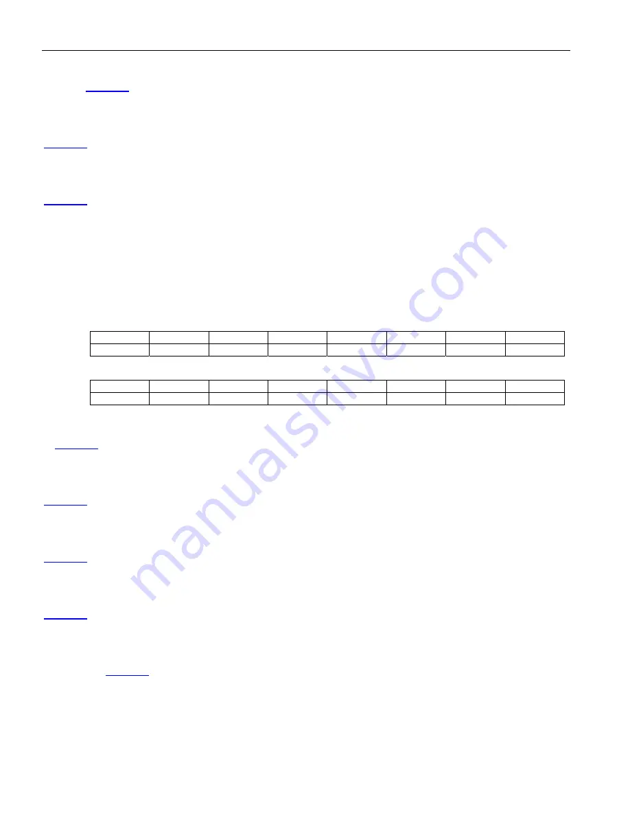 Maxim Dallas Semiconductor DS3171 General Description Manual Download Page 184