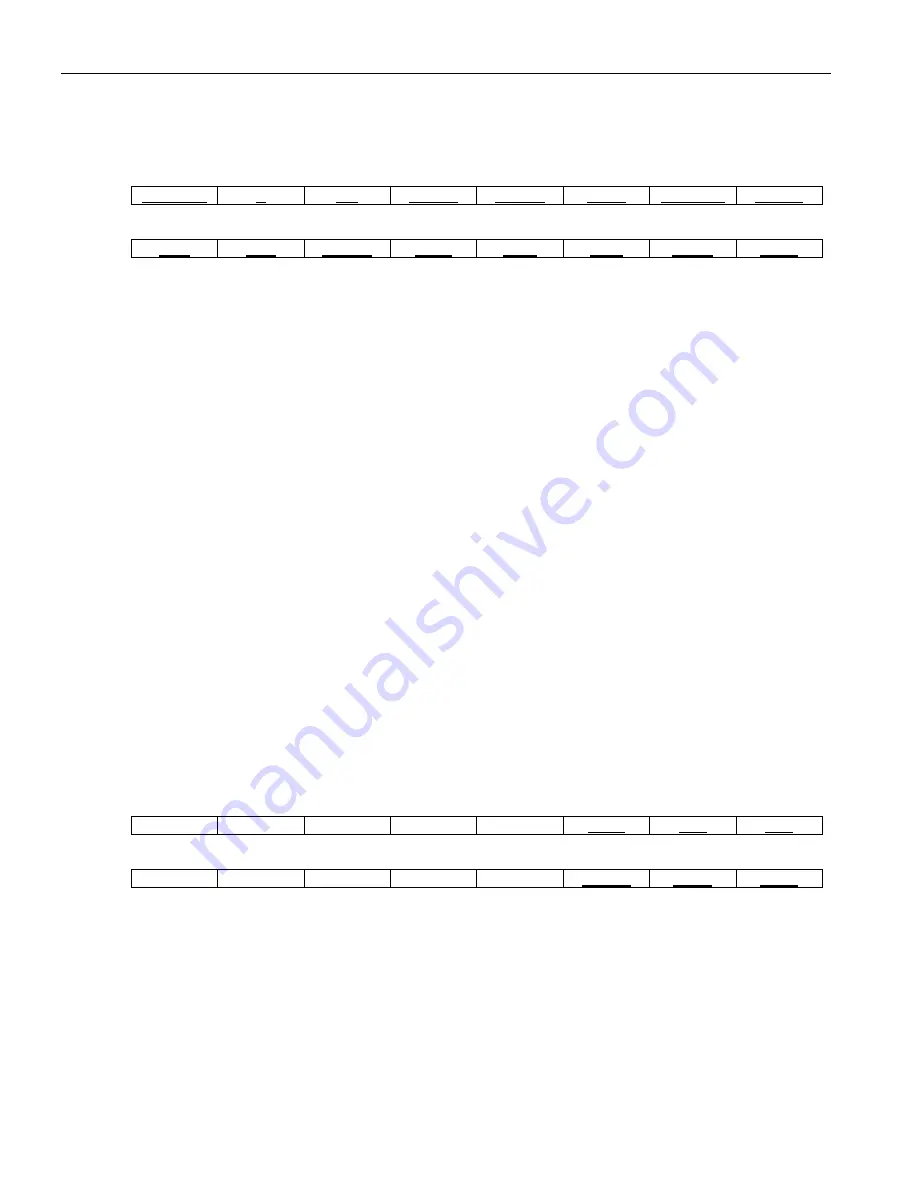 Maxim Dallas Semiconductor DS3171 General Description Manual Download Page 201