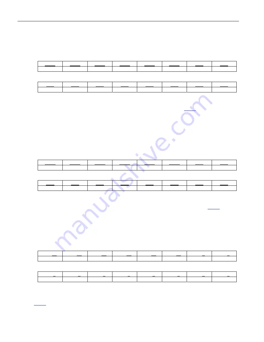 Maxim Dallas Semiconductor DS3171 Скачать руководство пользователя страница 206