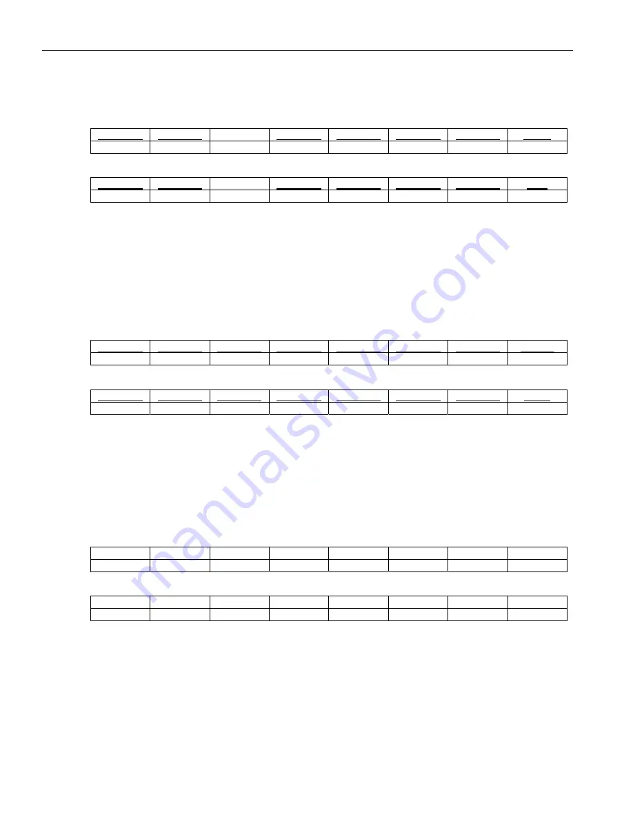 Maxim Dallas Semiconductor DS3171 General Description Manual Download Page 209