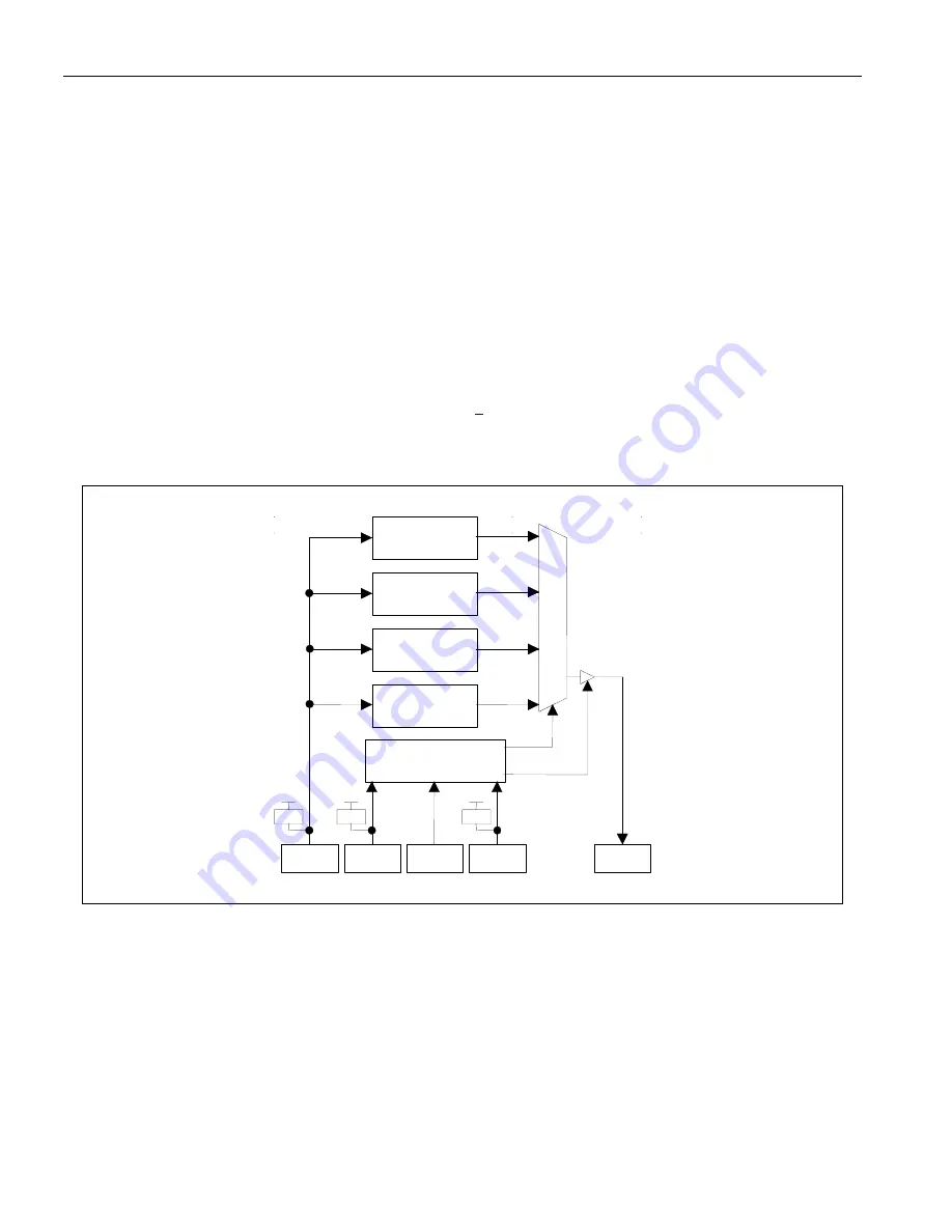 Maxim Dallas Semiconductor DS3171 General Description Manual Download Page 210