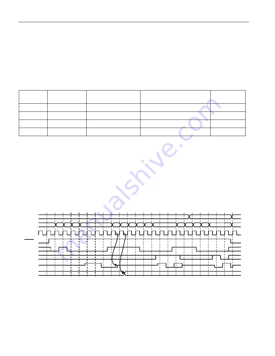 Maxim Dallas Semiconductor DS3171 Скачать руководство пользователя страница 214