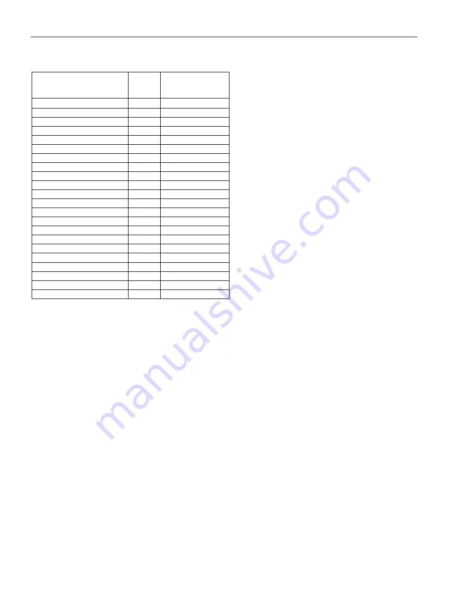 Maxim Dallas Semiconductor DS3171 General Description Manual Download Page 221