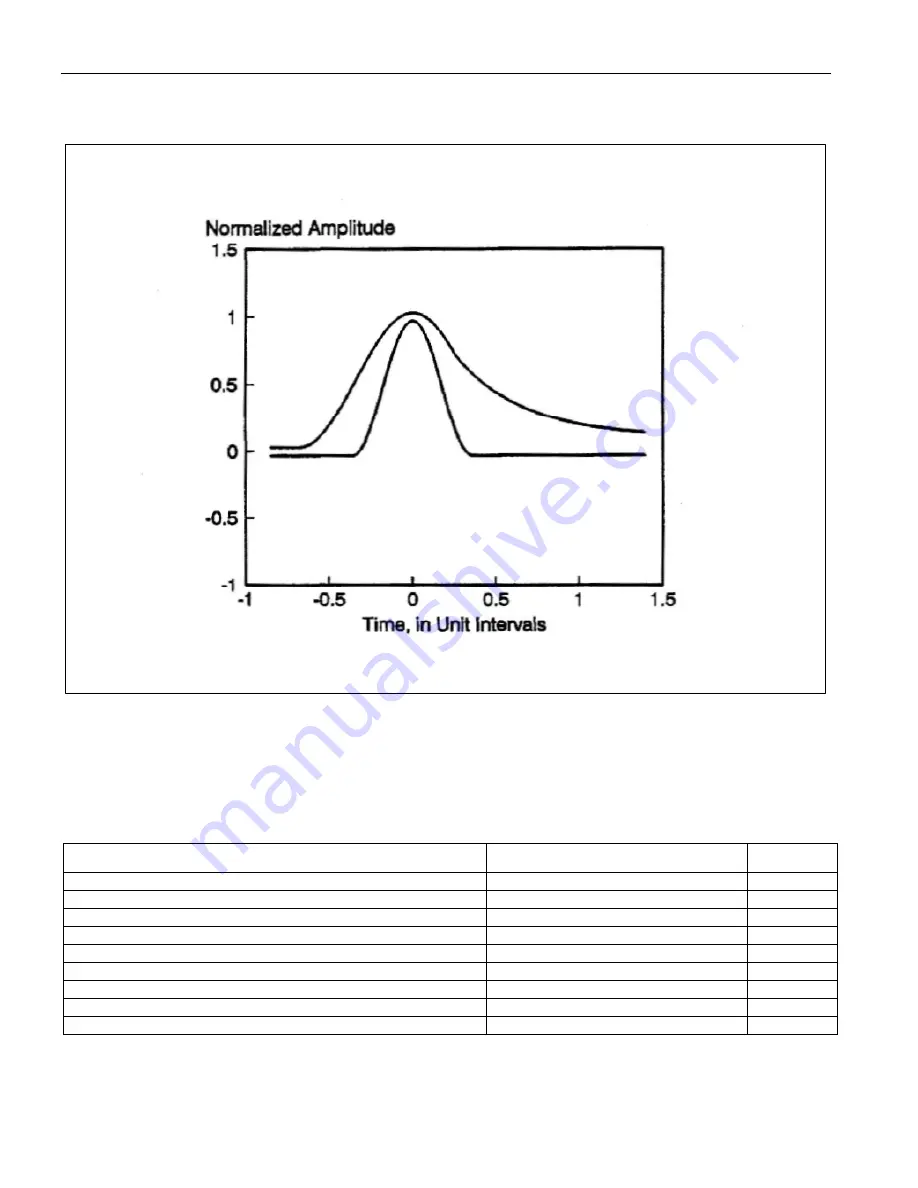 Maxim Dallas Semiconductor DS3171 General Description Manual Download Page 231