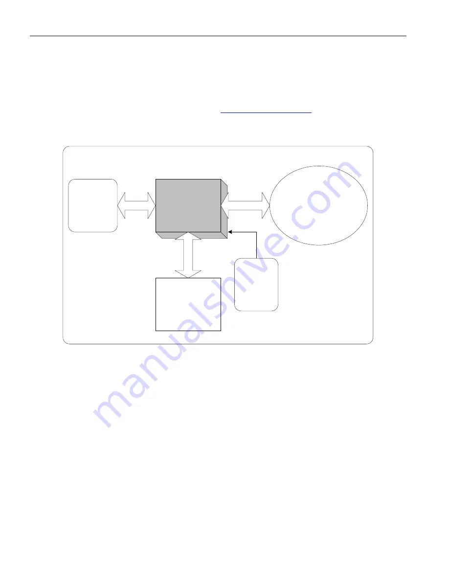 Maxim DS33R11 User Manual Download Page 17