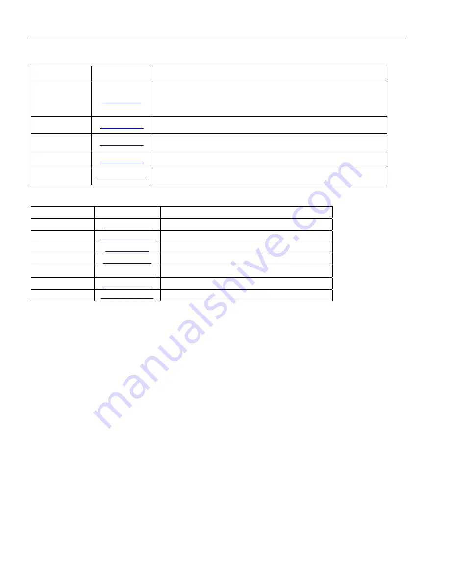 Maxim DS33R11 User Manual Download Page 60