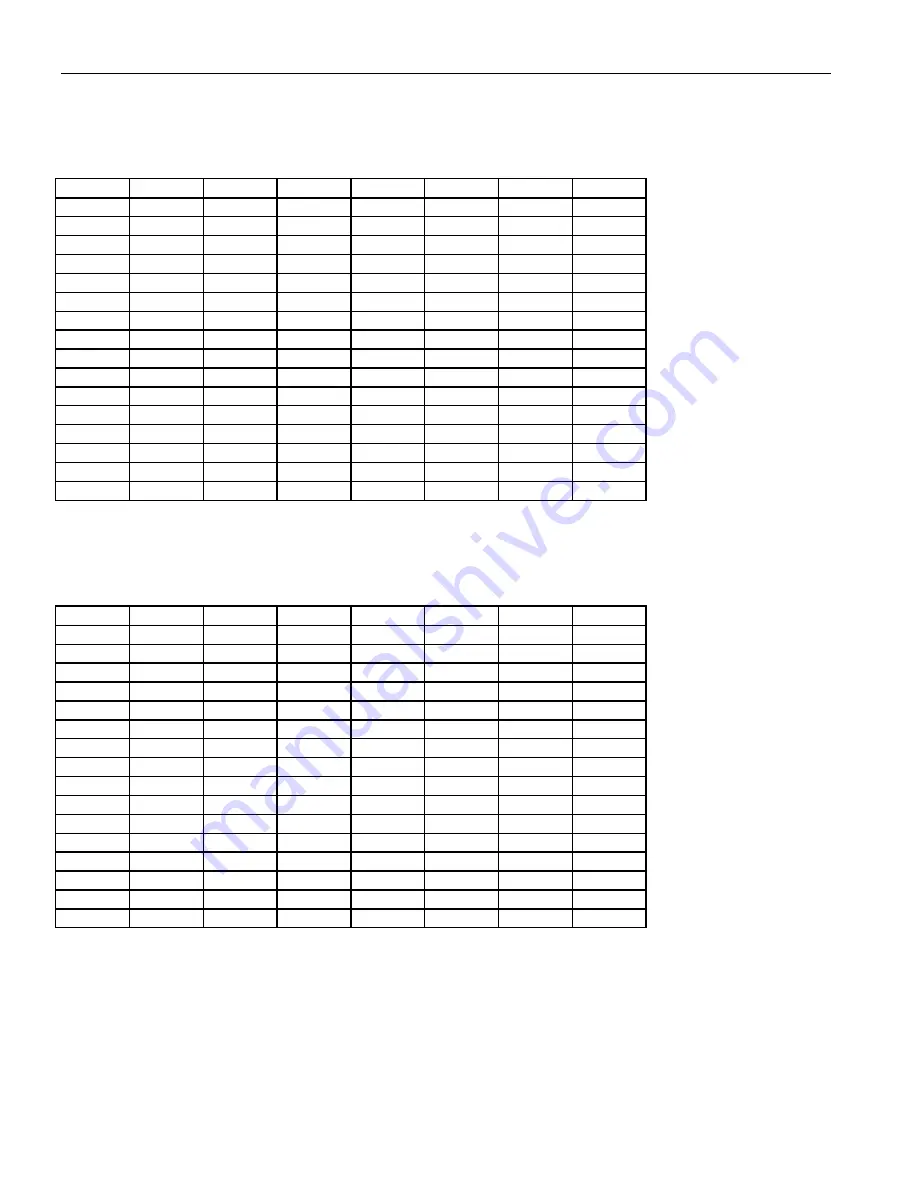 Maxim DS33R11 User Manual Download Page 250