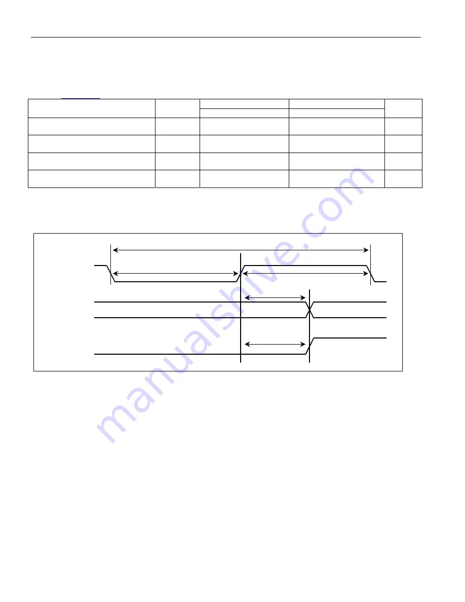 Maxim DS33R11 User Manual Download Page 315