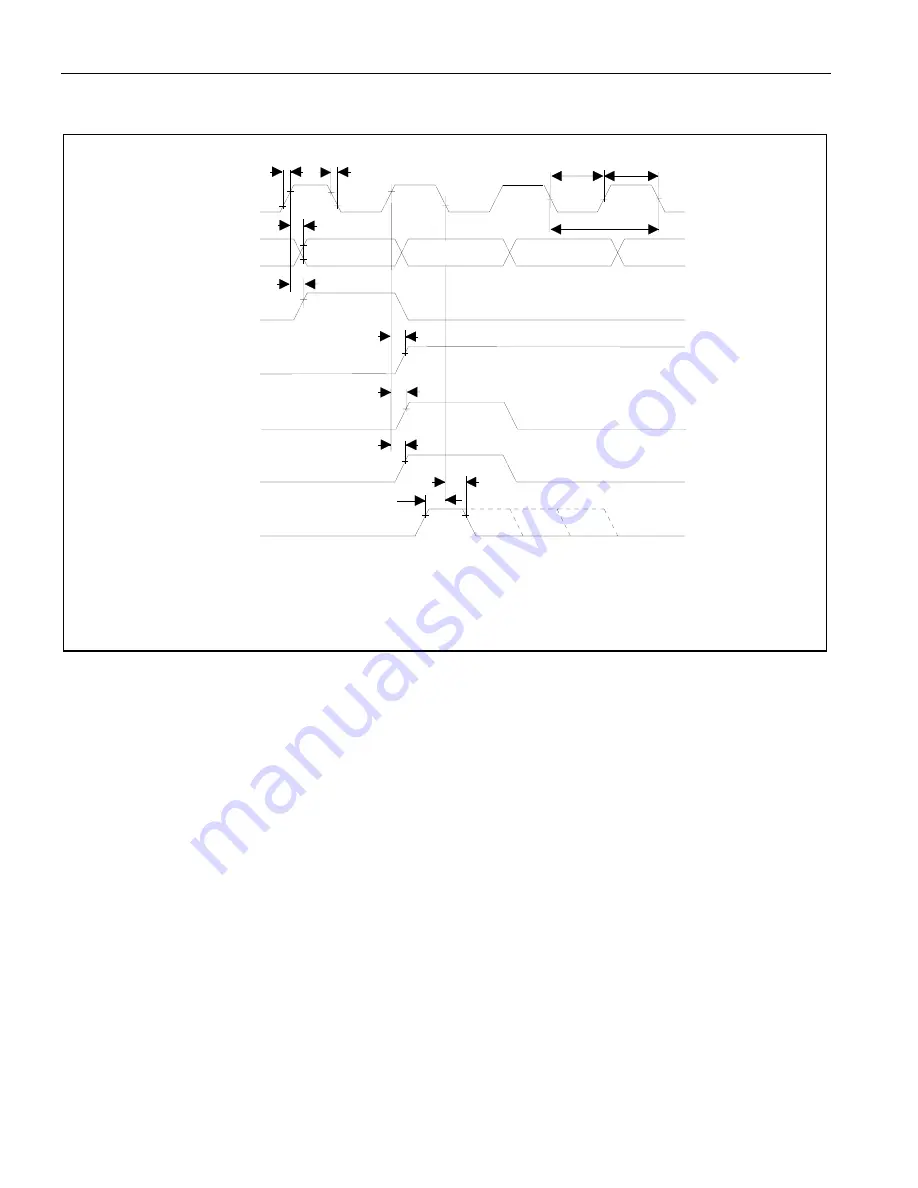 Maxim DS33R11 User Manual Download Page 329