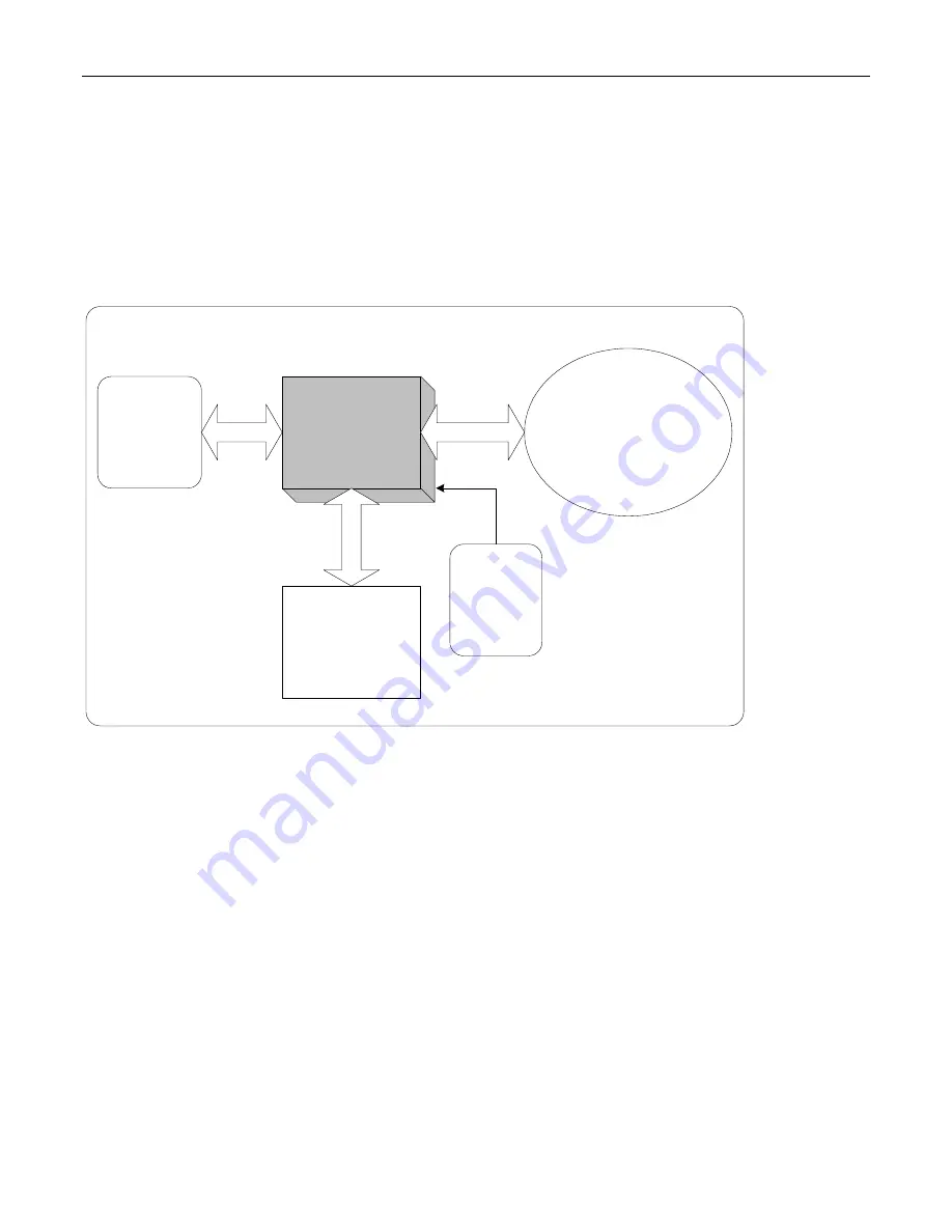 Maxim DS33Z41 User Manual Download Page 11