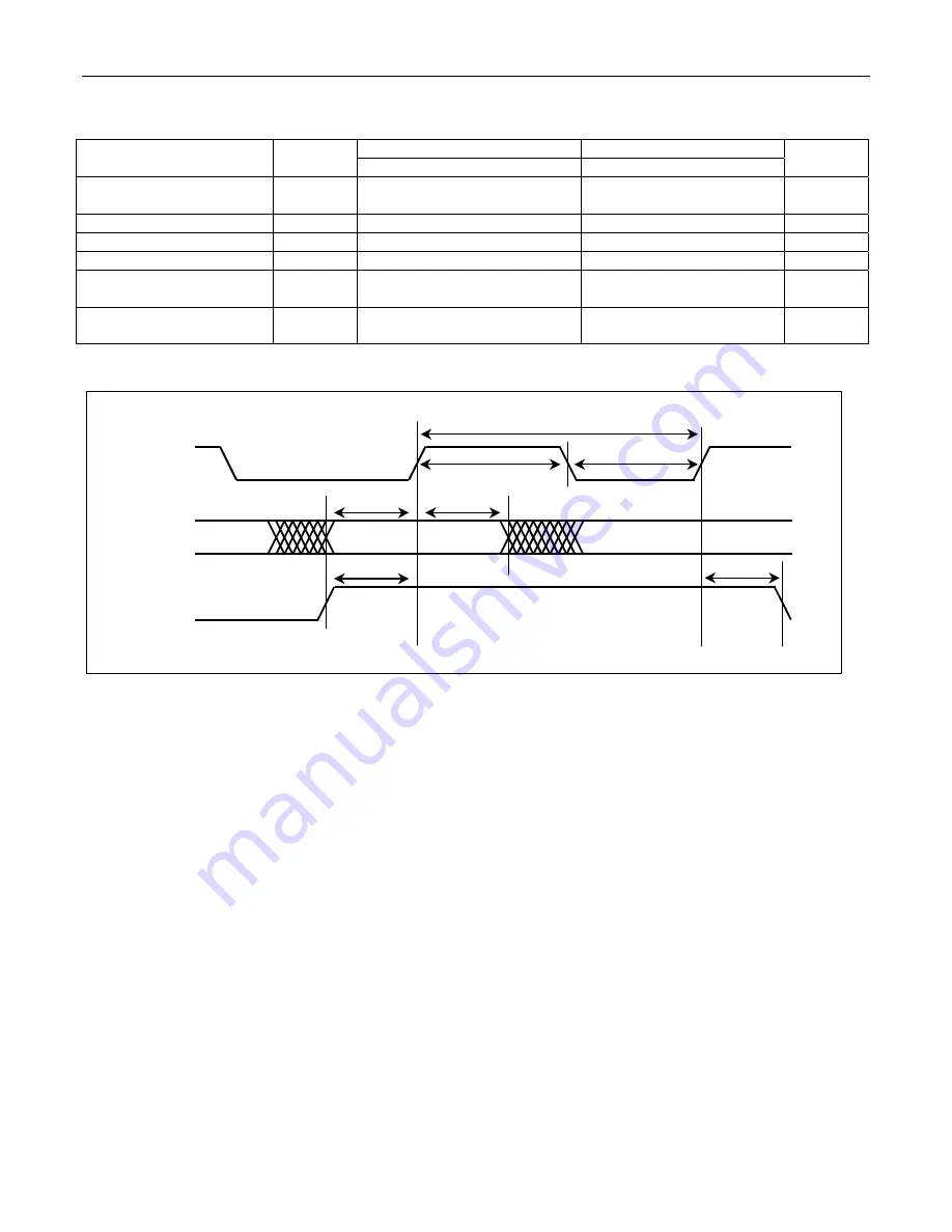 Maxim DS33Z41 User Manual Download Page 147