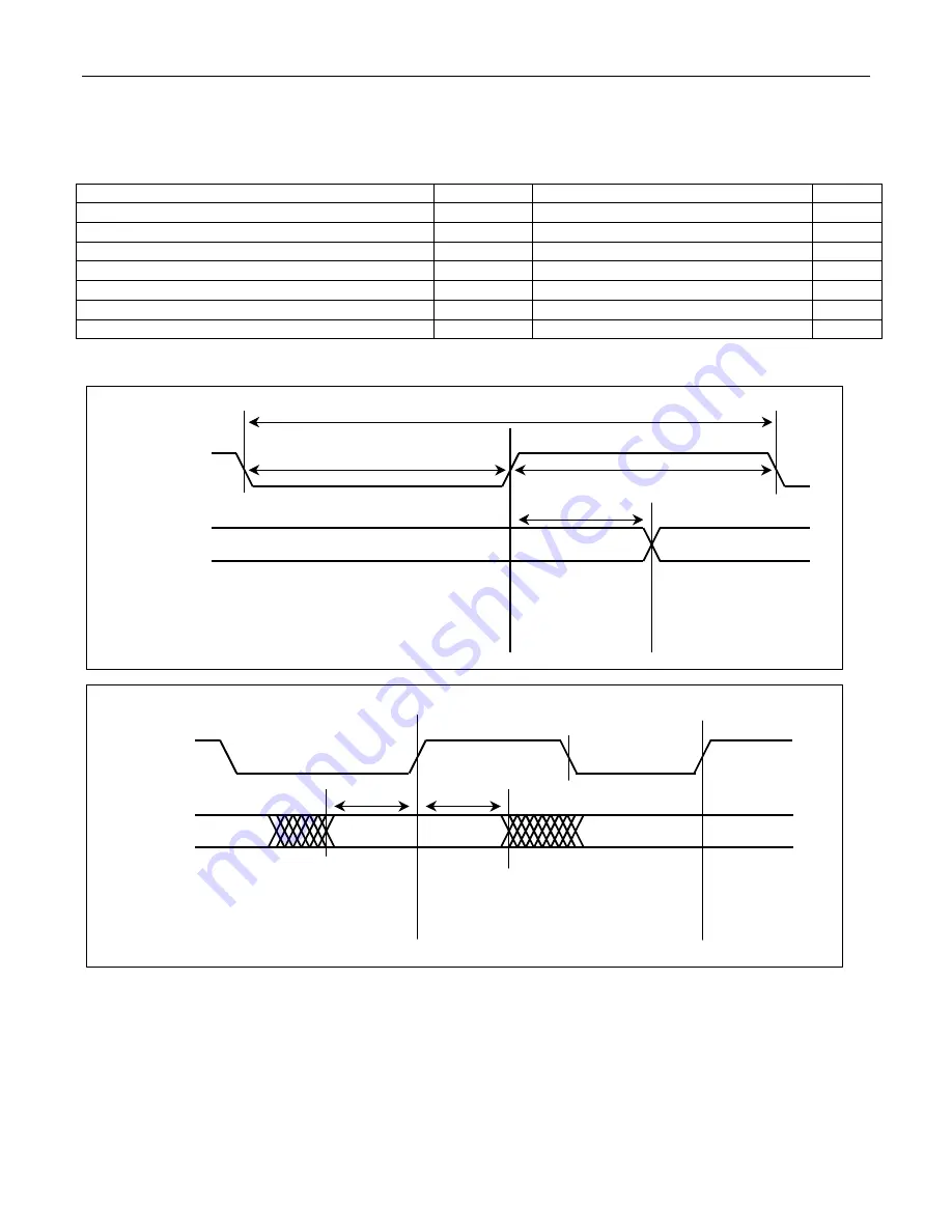 Maxim DS33Z41 User Manual Download Page 148