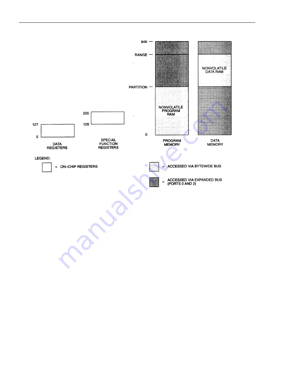 Maxim DS5001FP Specification Sheet Download Page 7