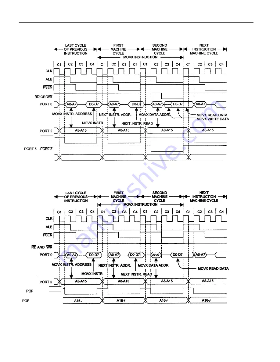 Maxim DS80C400 Скачать руководство пользователя страница 8