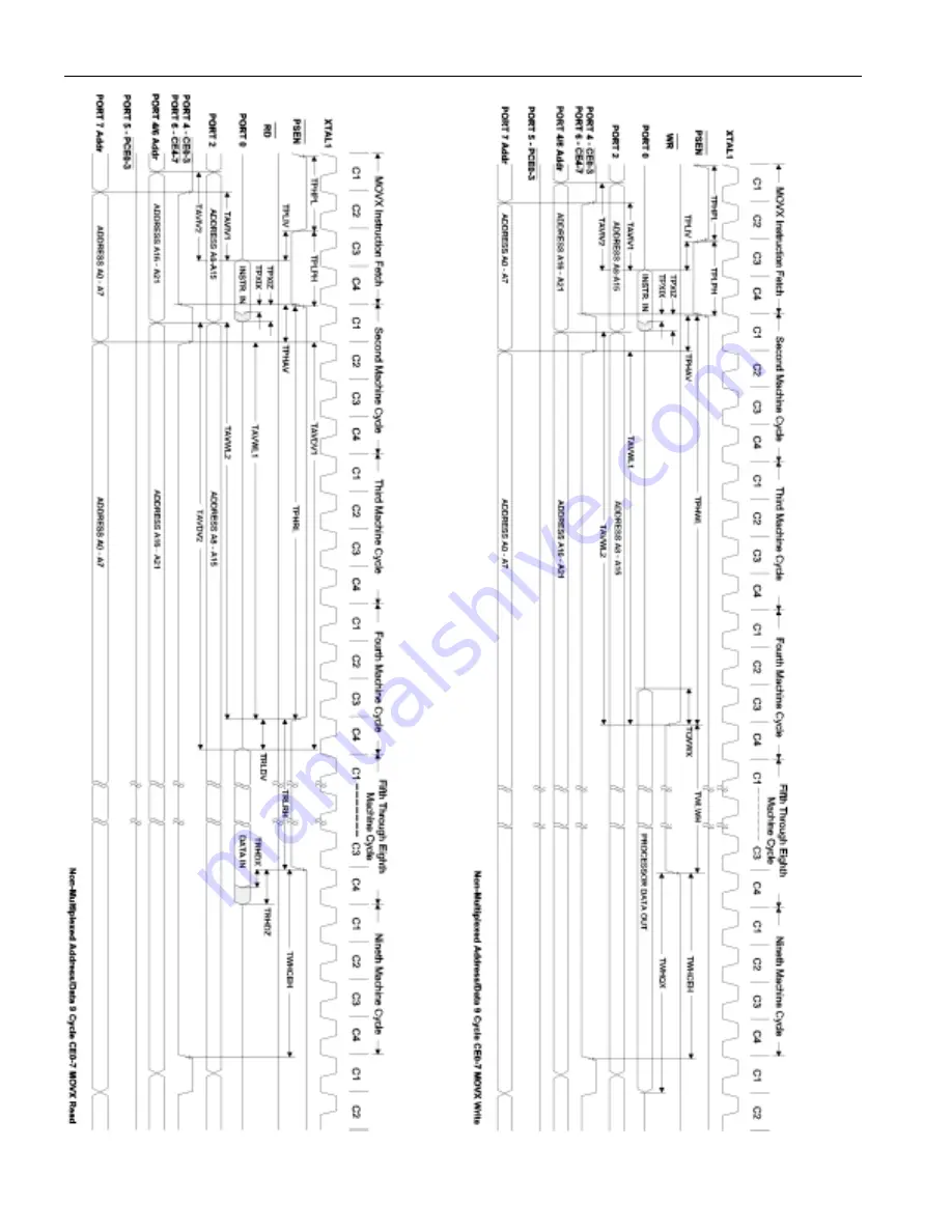 Maxim DS80C400 Скачать руководство пользователя страница 15