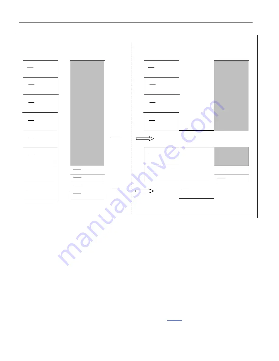 Maxim DS80C400 User Manual Download Page 44