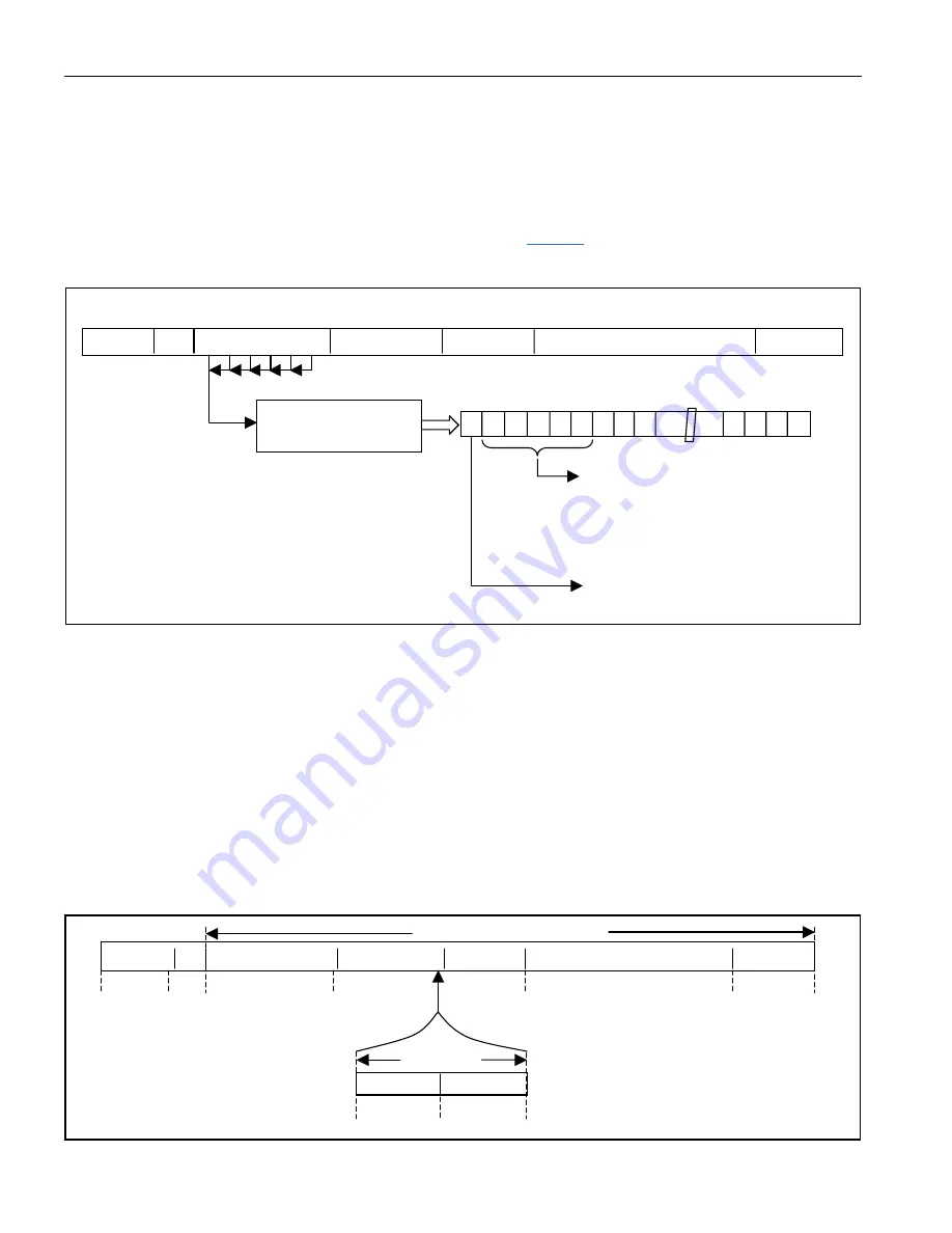 Maxim DS80C400 User Manual Download Page 63