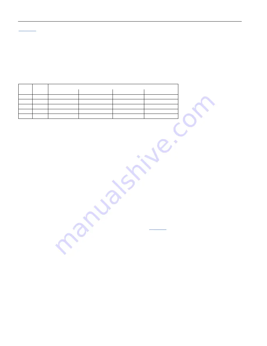 Maxim DS80C400 User Manual Download Page 89