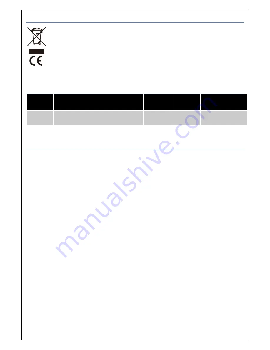 Maxim KitchenPro MSB200 User Manual Download Page 7