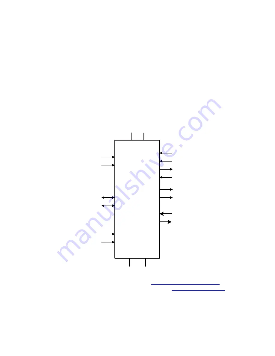 Maxim MAX3421E Programming Manual Download Page 1