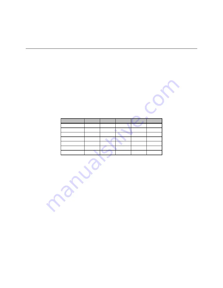 Maxim MAX3421E Programming Manual Download Page 38