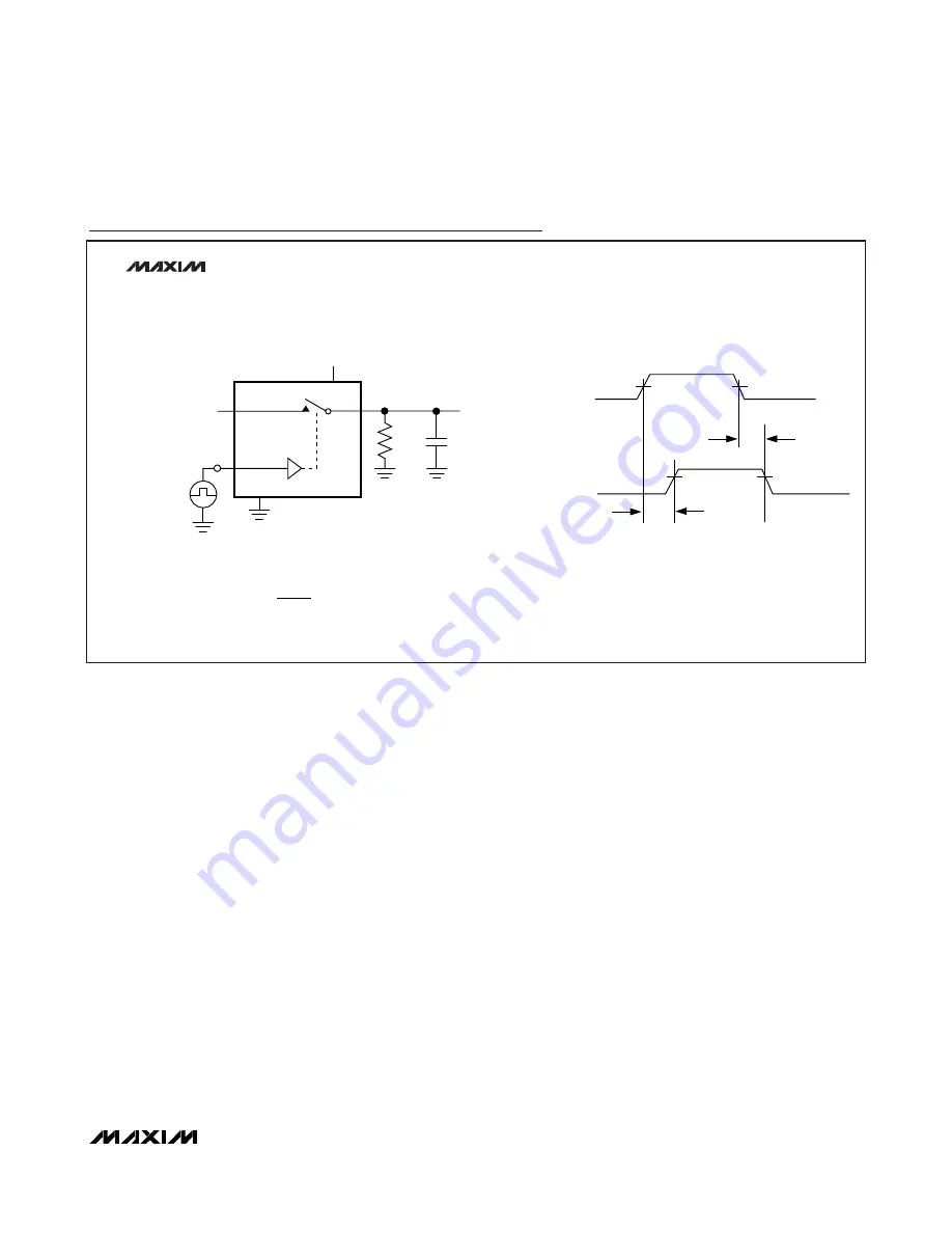 Maxim /MAX4889A Instructions Manual Download Page 7