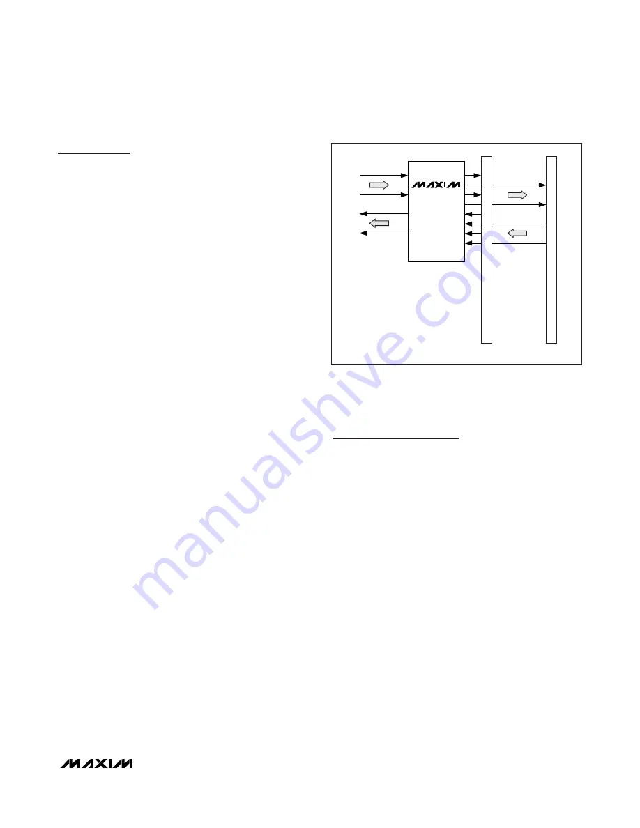 Maxim /MAX4889A Instructions Manual Download Page 11