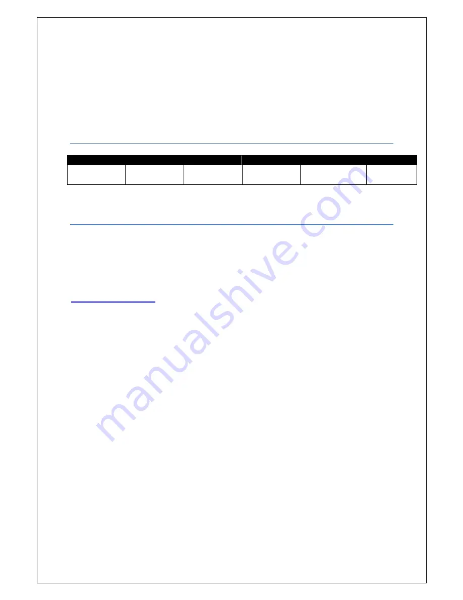 Maxim MHM200 User Manual Download Page 6