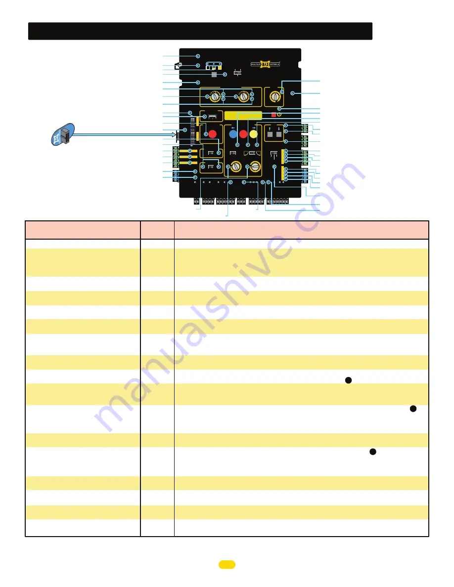 Maximum Controls MATRIX III MAX 1200FS PRO Скачать руководство пользователя страница 28