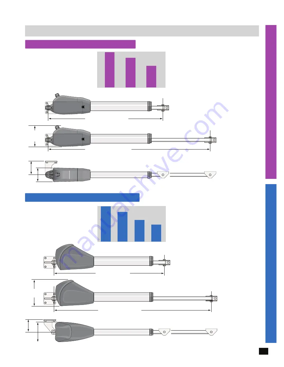 Maximum Controls MAX SUPER ARM 2300 Скачать руководство пользователя страница 5