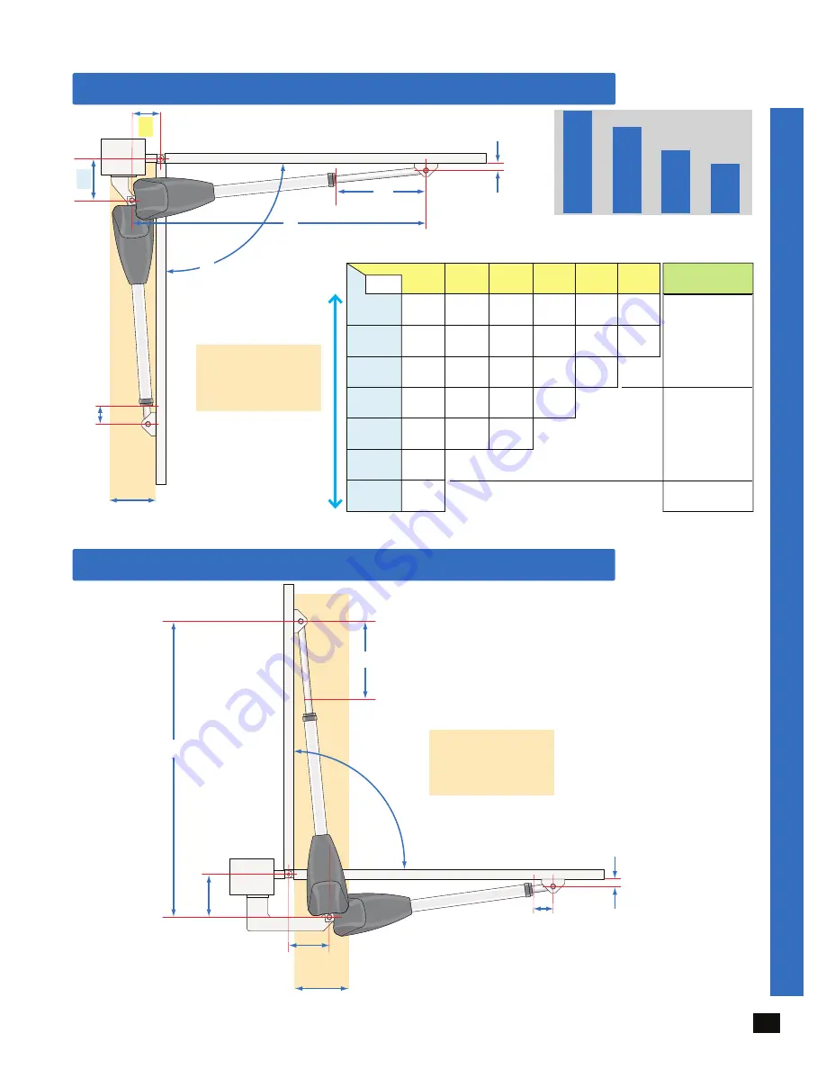 Maximum Controls MAX SUPER ARM 2300 Installation And Owner'S Manual Download Page 19