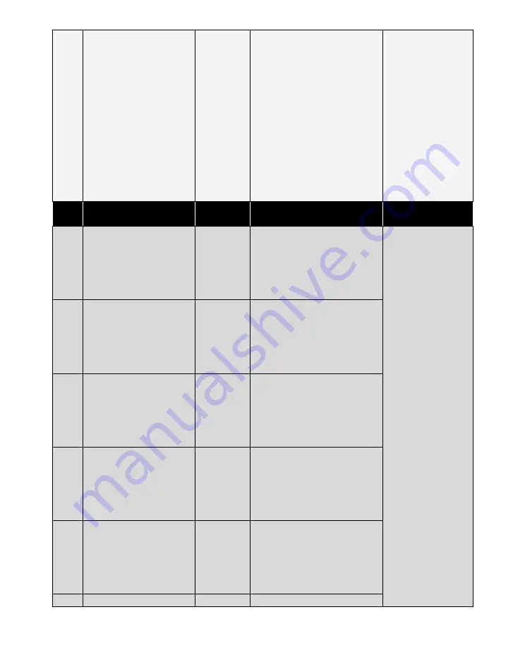 MAXIMUM Security Multi Zone Manual Download Page 33