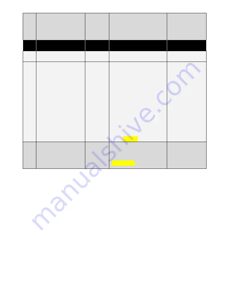 MAXIMUM Security Multi Zone Скачать руководство пользователя страница 34