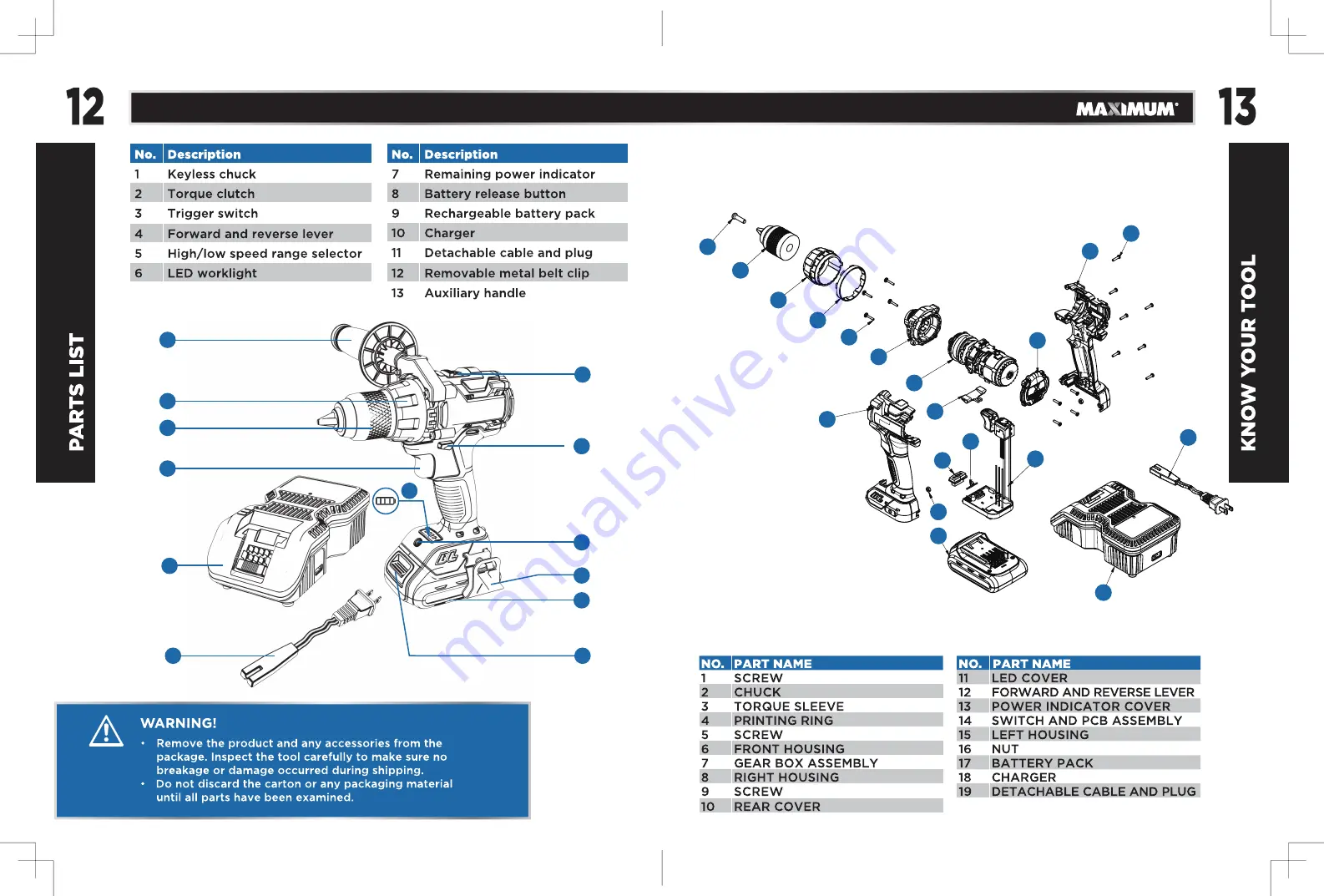 Maximum 054-7160-8 Instruction Manual Download Page 7